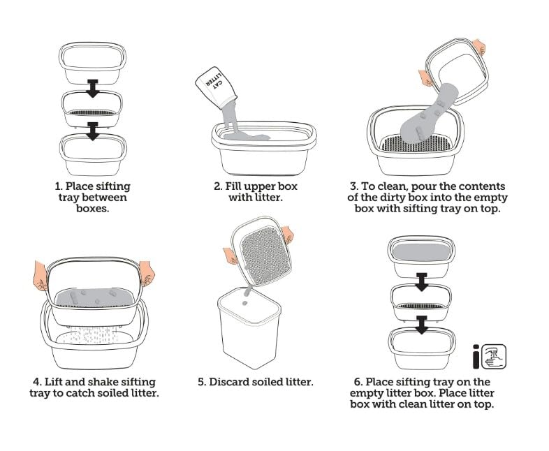 Sifting Cat Litter Box 3 Piece Set N6257