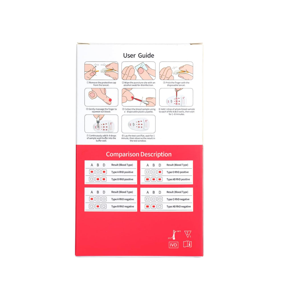 Blood Group Testing Kit 3 Test Kit C2179