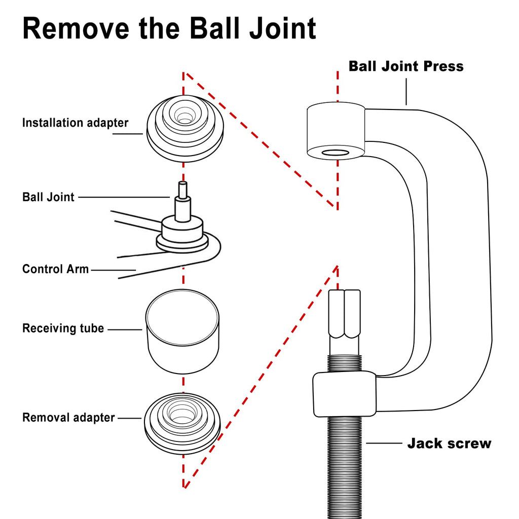 Heavy Duty Ball Joint Press Tool Kit P387781