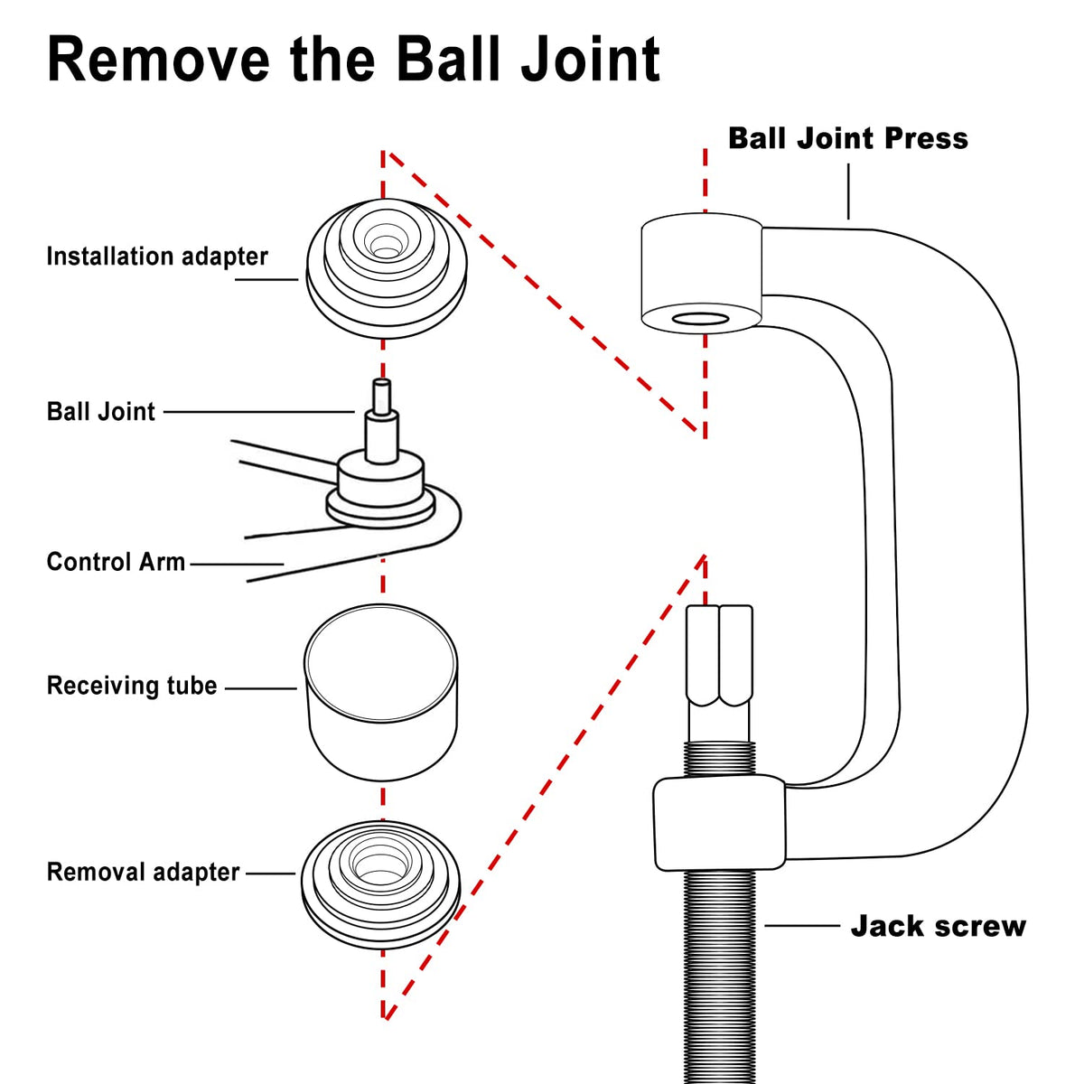 Heavy Duty Ball Joint Press Tool Kit P387781