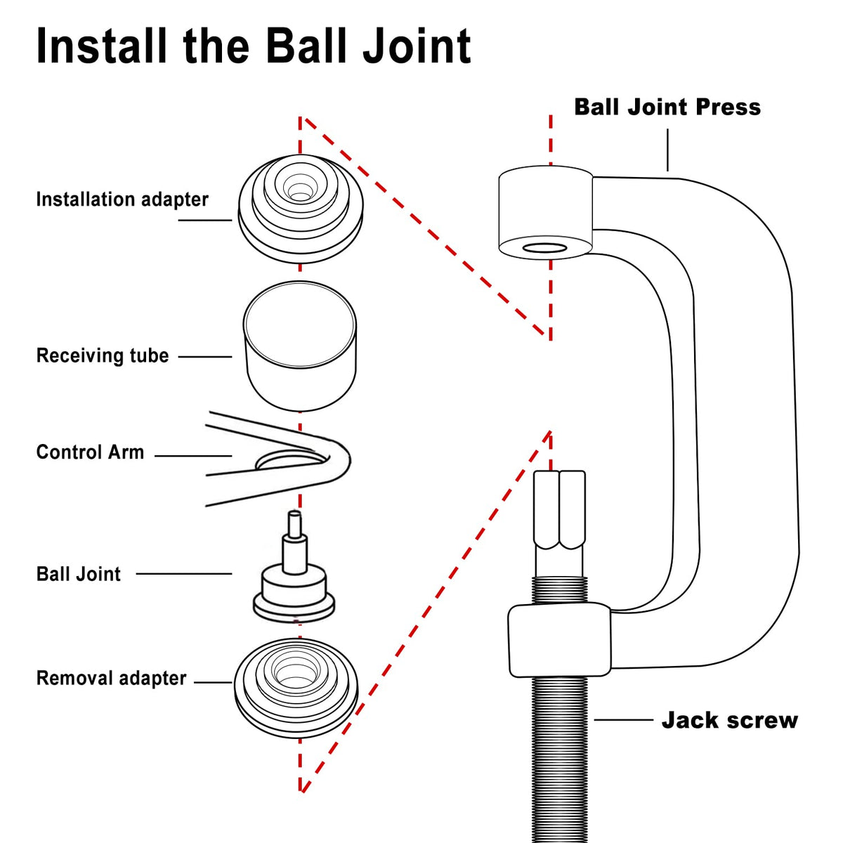 Heavy Duty Ball Joint Press Tool Kit P387781