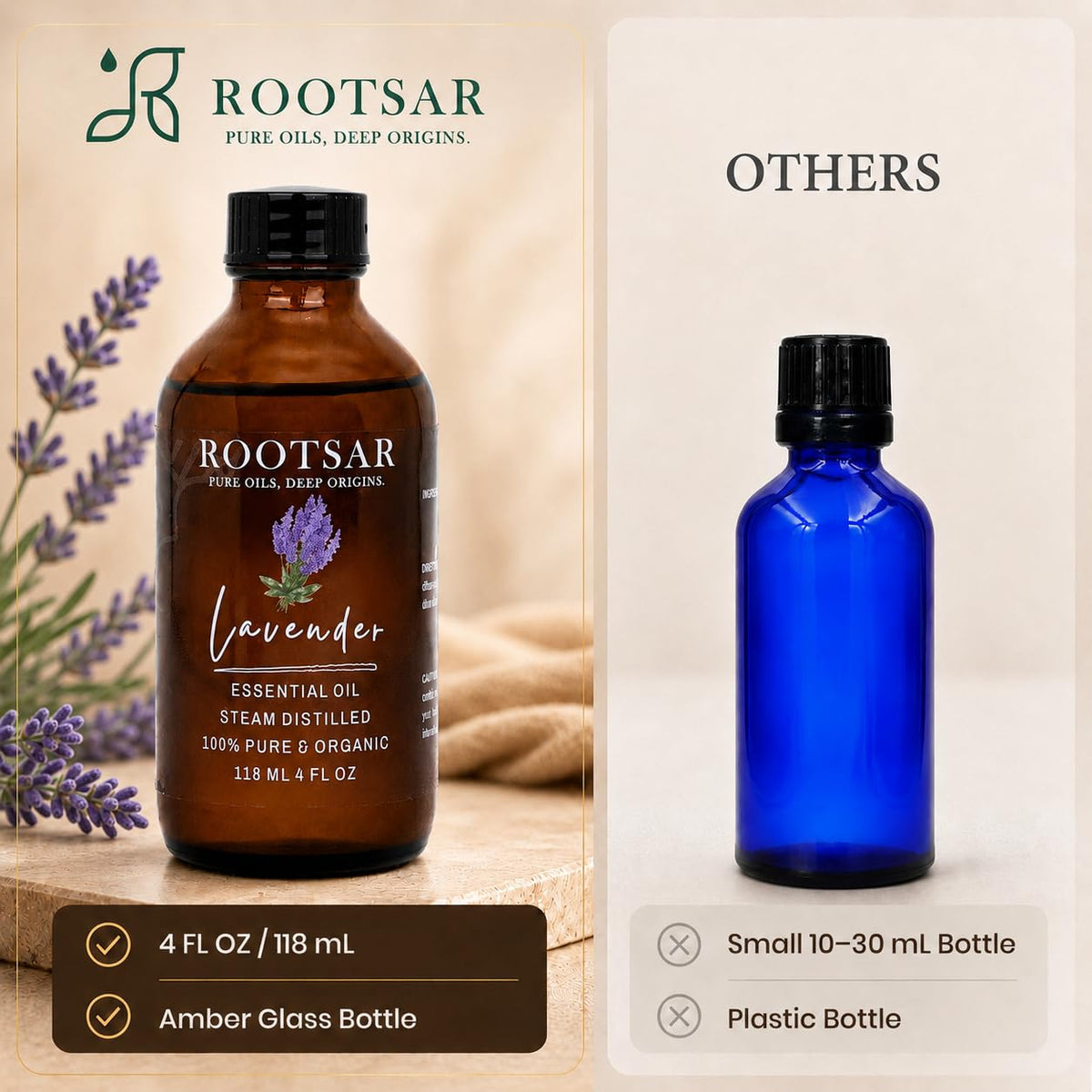 Pure Lavender Essential Oil 4 fl oz U669289