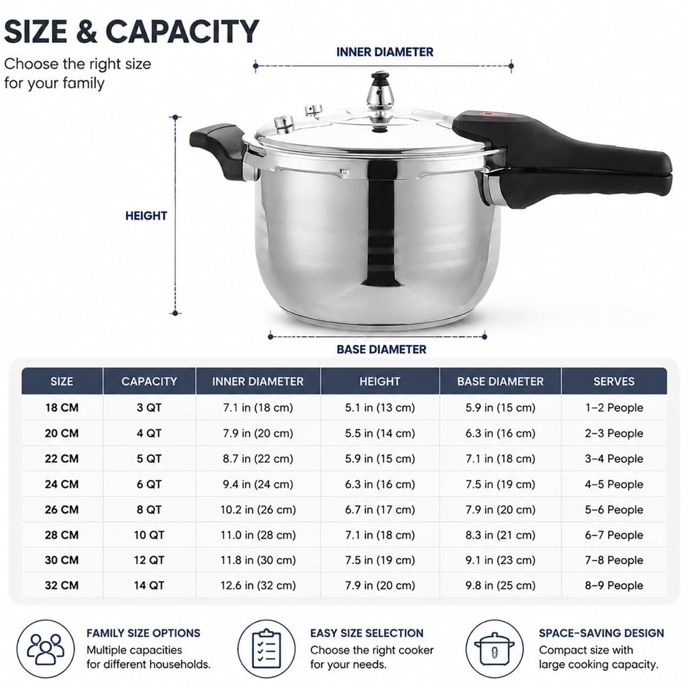 Stainless Steel Pressure Cooker C862092