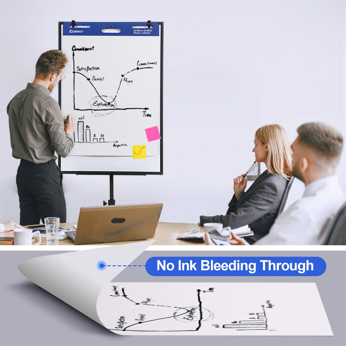 Lined Sticky Easel Pad, 25 x 30 In Flip Chart, 30 Sheets/Pad, 10 Pads O400