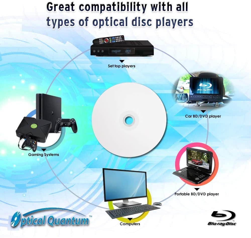 50GB BD-R DL White Inkjet Printable Blu-ray Double Layer Recordable Media 50-Disc Spindle W7781