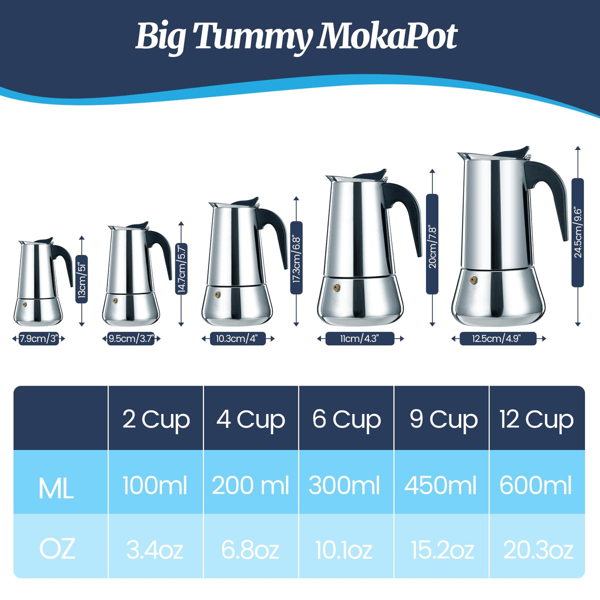 12 Cup Stainless Steel Moka Pot K293