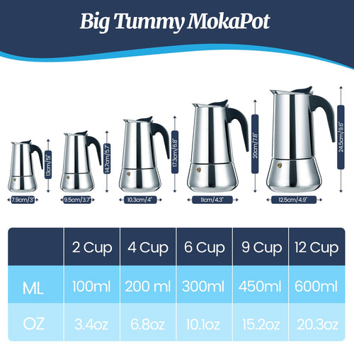 12 Cup Stainless Steel Moka Pot K293