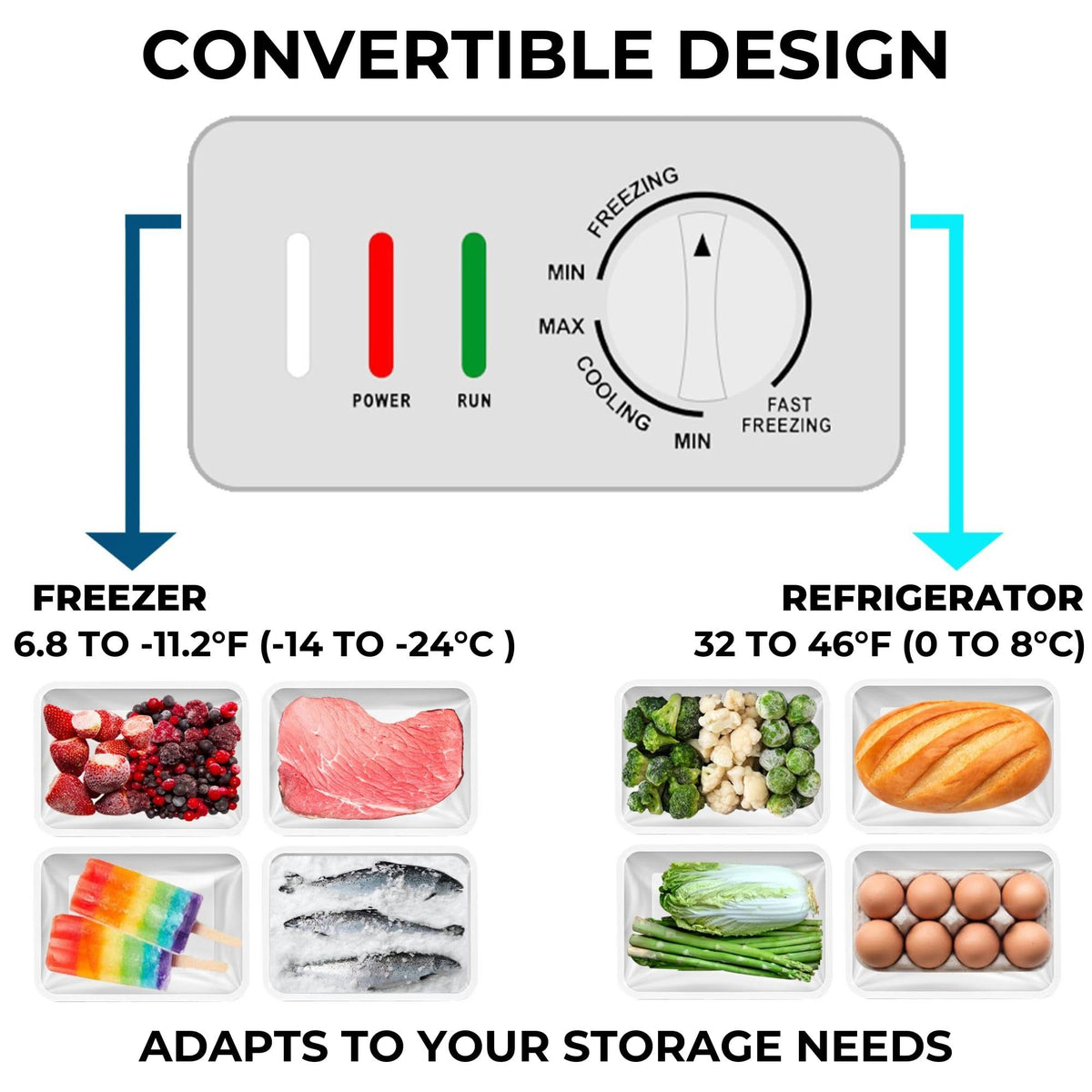 21.0 Cu Ft White Convertible Chest Freezer U861259