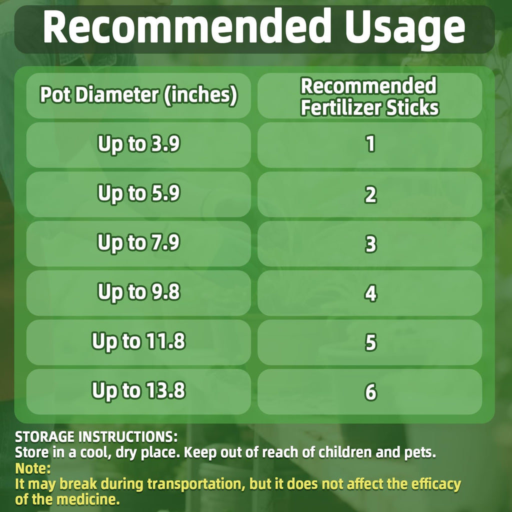 Plant Fertilizer Sticks G3297