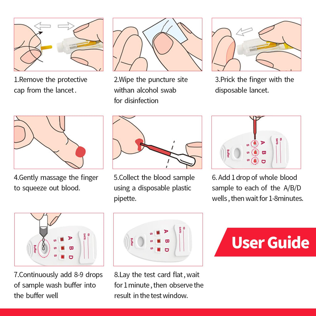 Blood Group Testing Kit 3 Test Kit C2179