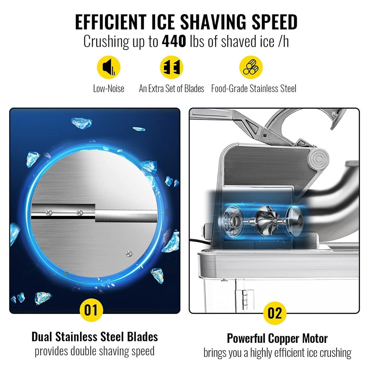 110V 300W Stainless Steel Electric Ice Crusher X86643
