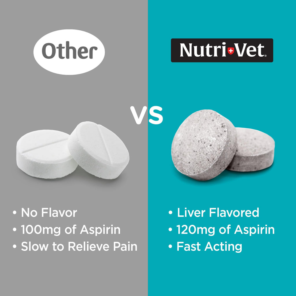 Dog Aspirin 120mg 100 Count A300