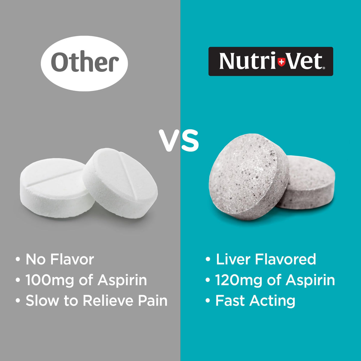 Dog Aspirin 120mg 100 Count A300