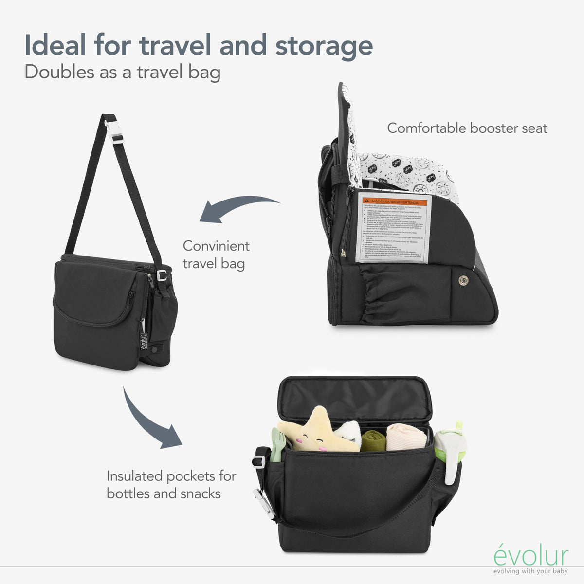 2-in-1 Portable Booster Seat and Travel Bag K680524