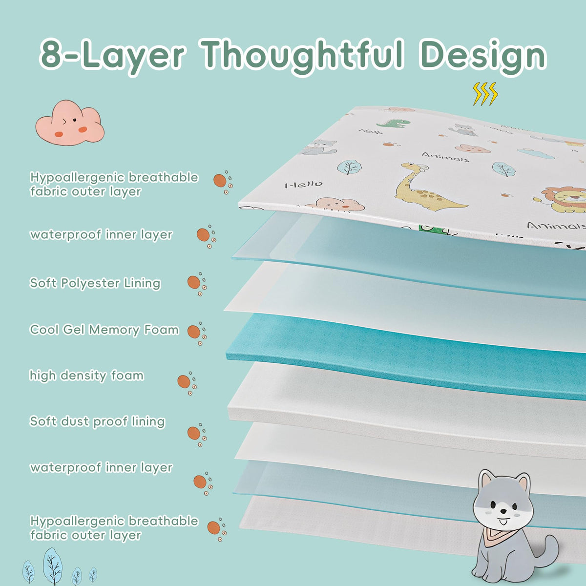 Trifold Pack and Play Mattress 38"x26" V88849
