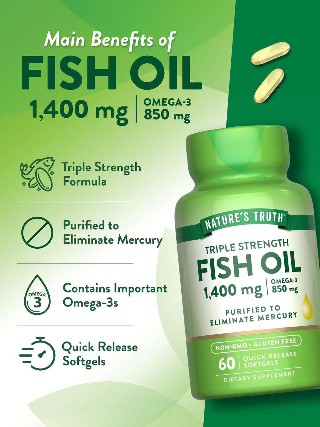 Triple Strength Fish Oil 1400 mg V167