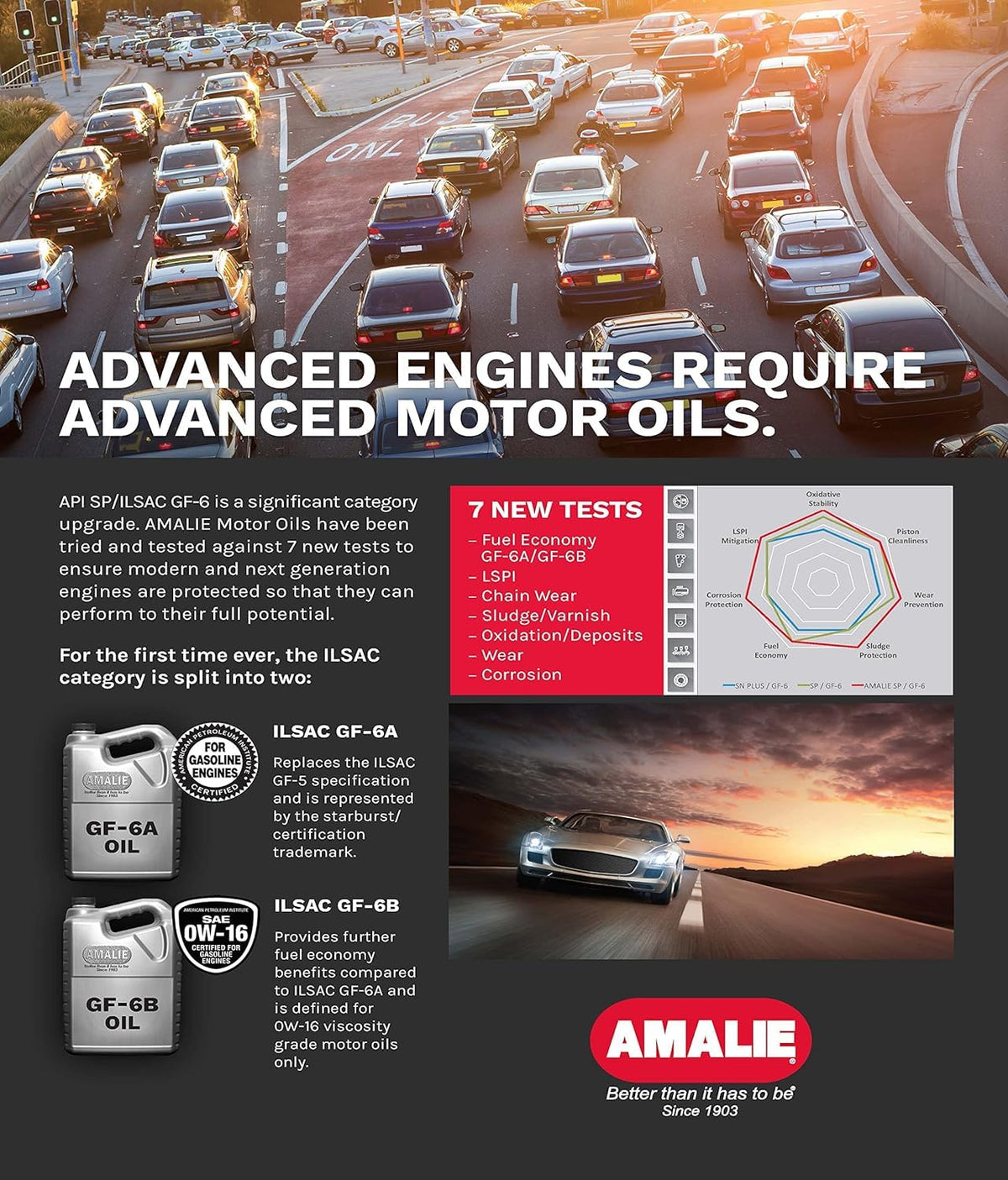 Full Synthetic 5W-30 Motor Oil 1 Quart Pack of 12 Z111