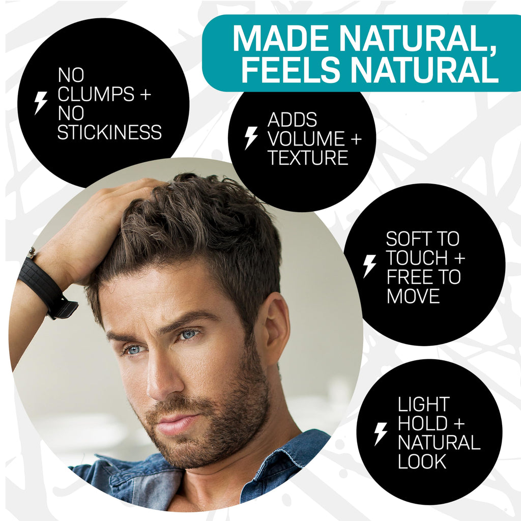 Sea Salt Spray for Men, Hair & Beard Volumizing Texture Spray with Activated Charcoal, Sea Kelp & Green Tea, Fragrance Free Refill, 30 Fl Oz I701398