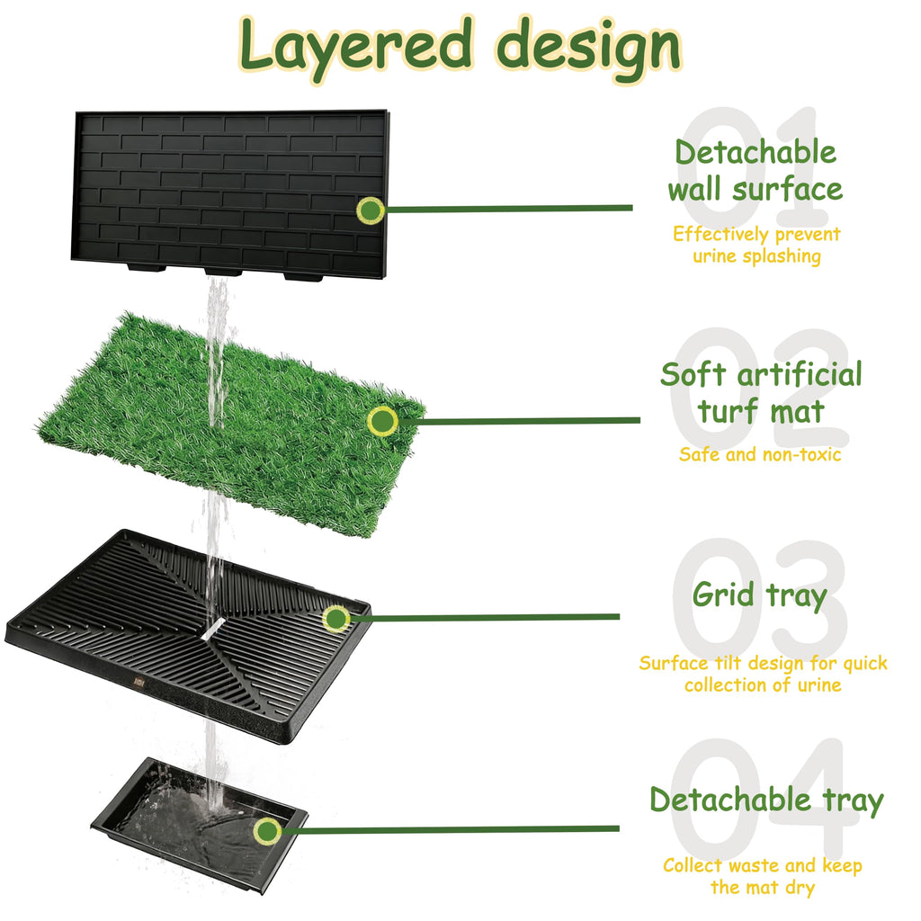 Dog Grass Pad with Tray, 30" X 20", with 2 Reusable Grass Pads H712518