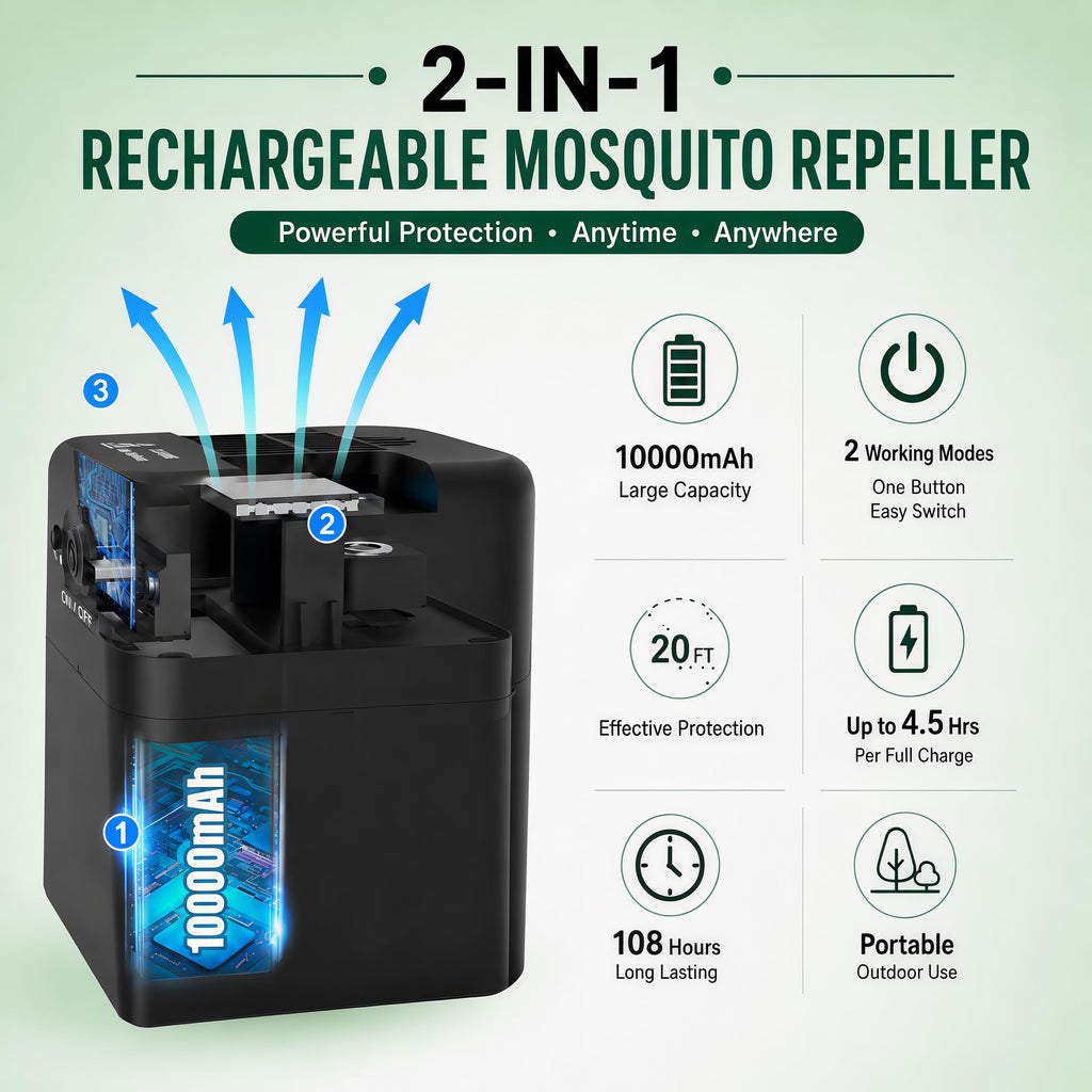 2-in-1 Rechargeable Mosquito Repellent Outdoor N7595