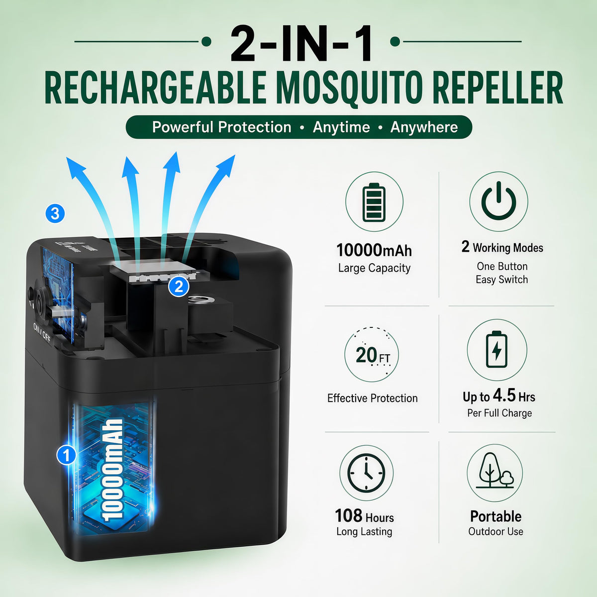 2-in-1 Rechargeable Mosquito Repellent Outdoor N7595