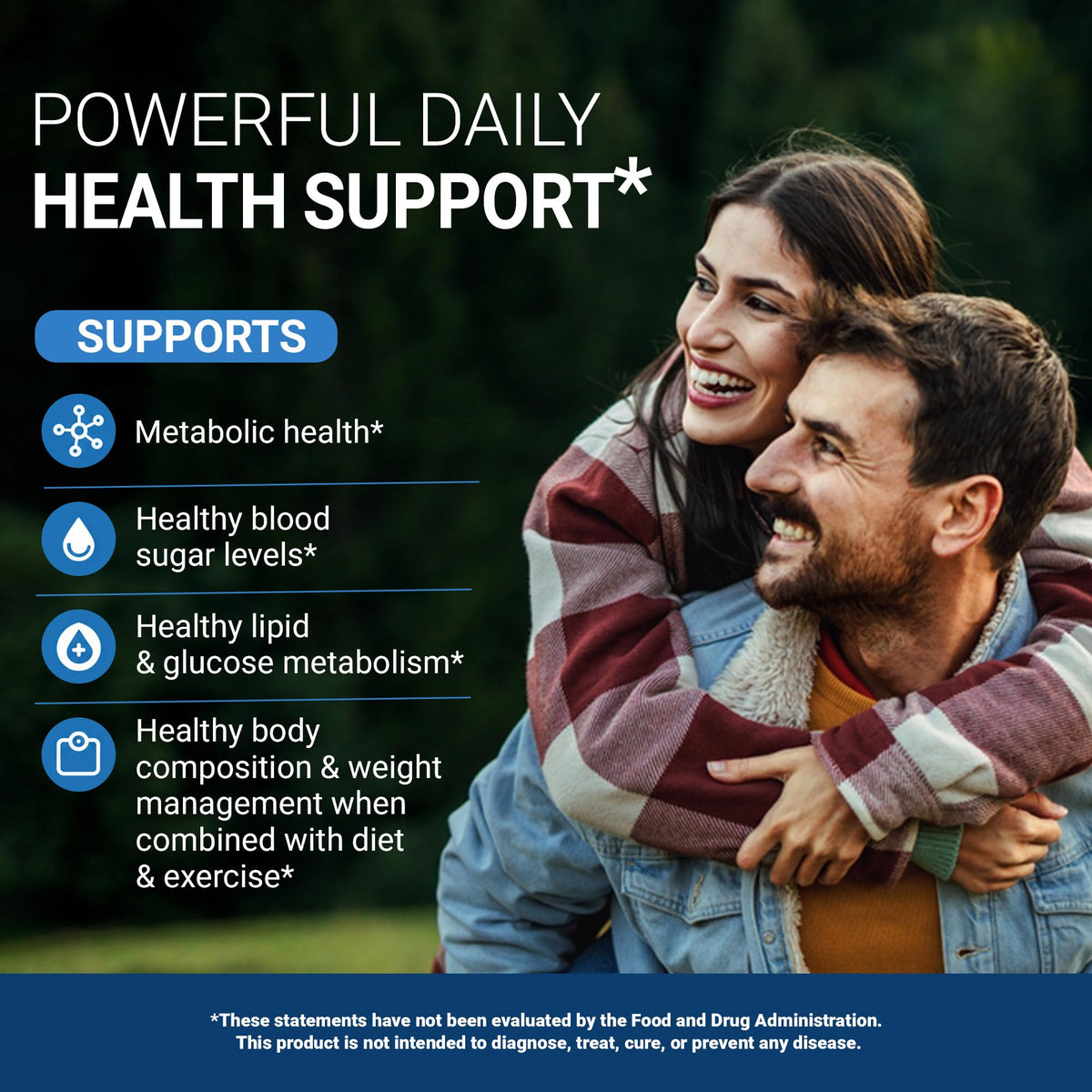 1200 mg Berberine with Ceylon Cinnamon, ALA, Magnesium Glycinate & BioPerine, 60 Capsules N2664