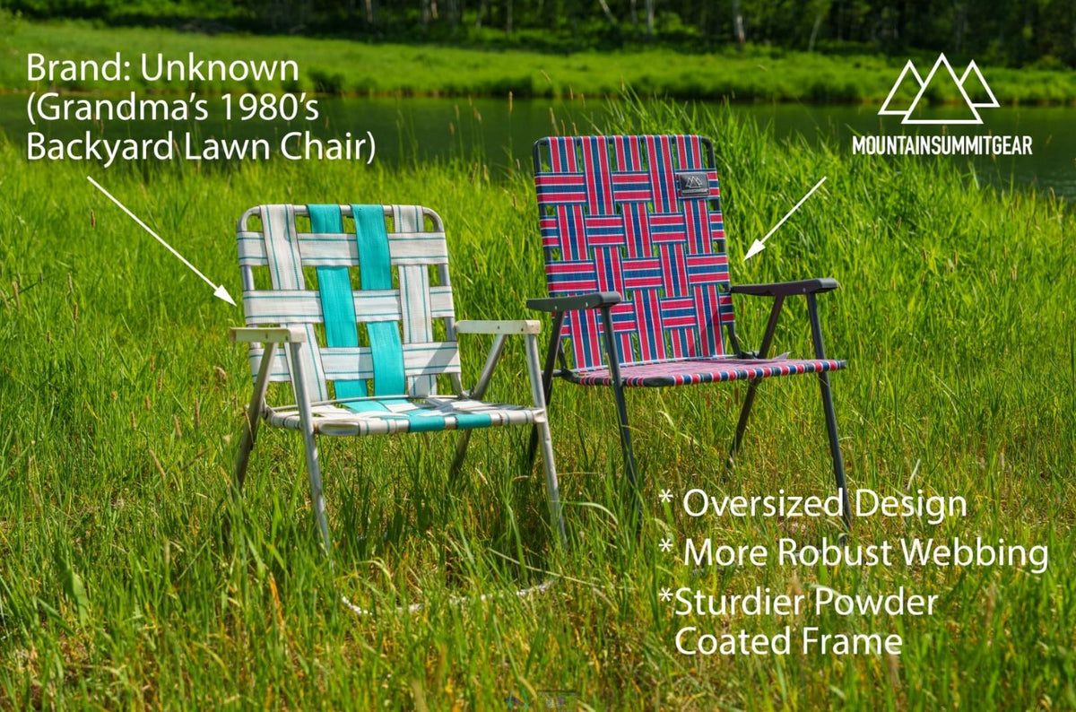 Camping Chair Lightweight Foldable Steel Frame 300lb Capacity R356804