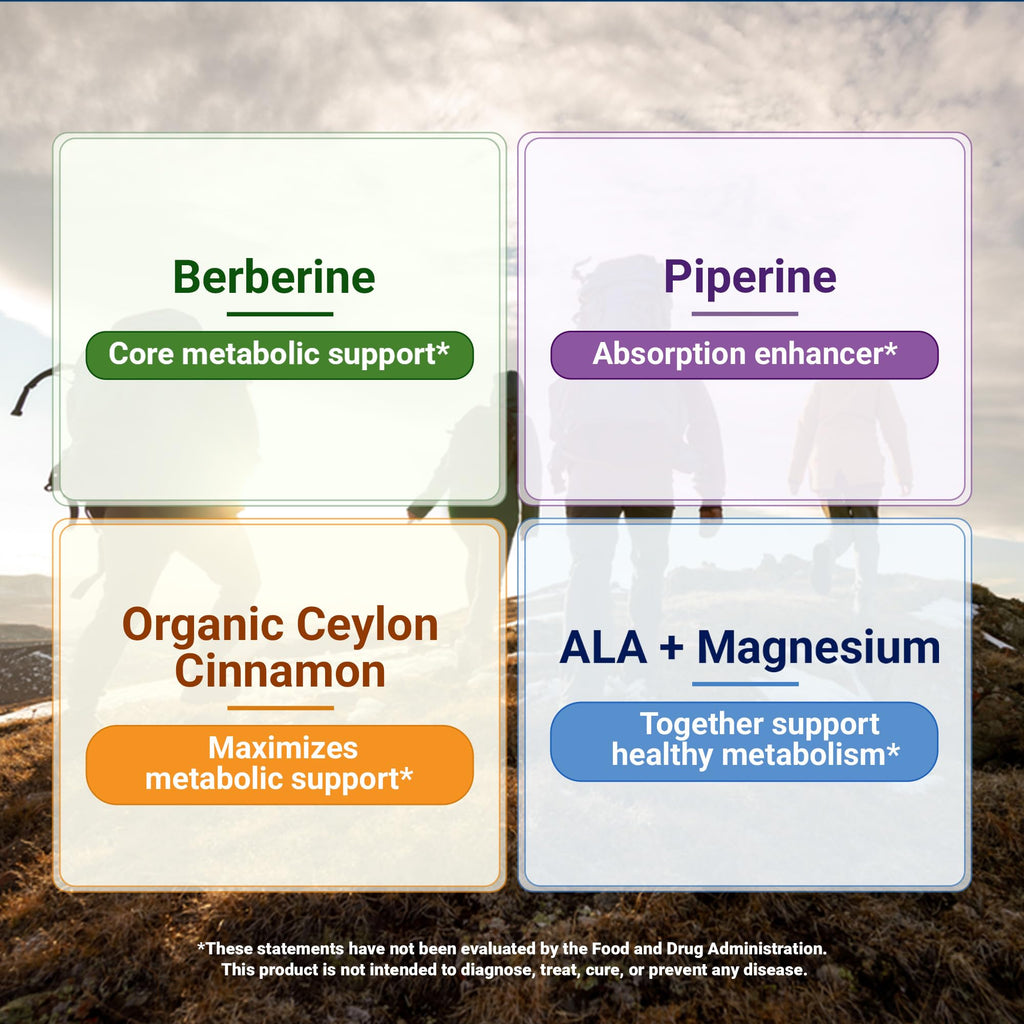 1200 mg Berberine with Ceylon Cinnamon, ALA, Magnesium Glycinate & BioPerine, 60 Capsules N2664