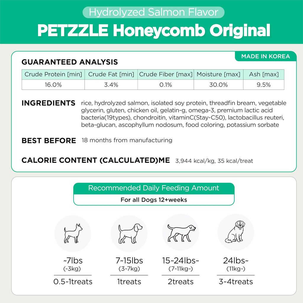 Hydrolyzed Salmon Flavor Dog Dental Chews, 14 Treats (4.45 oz.) W1299