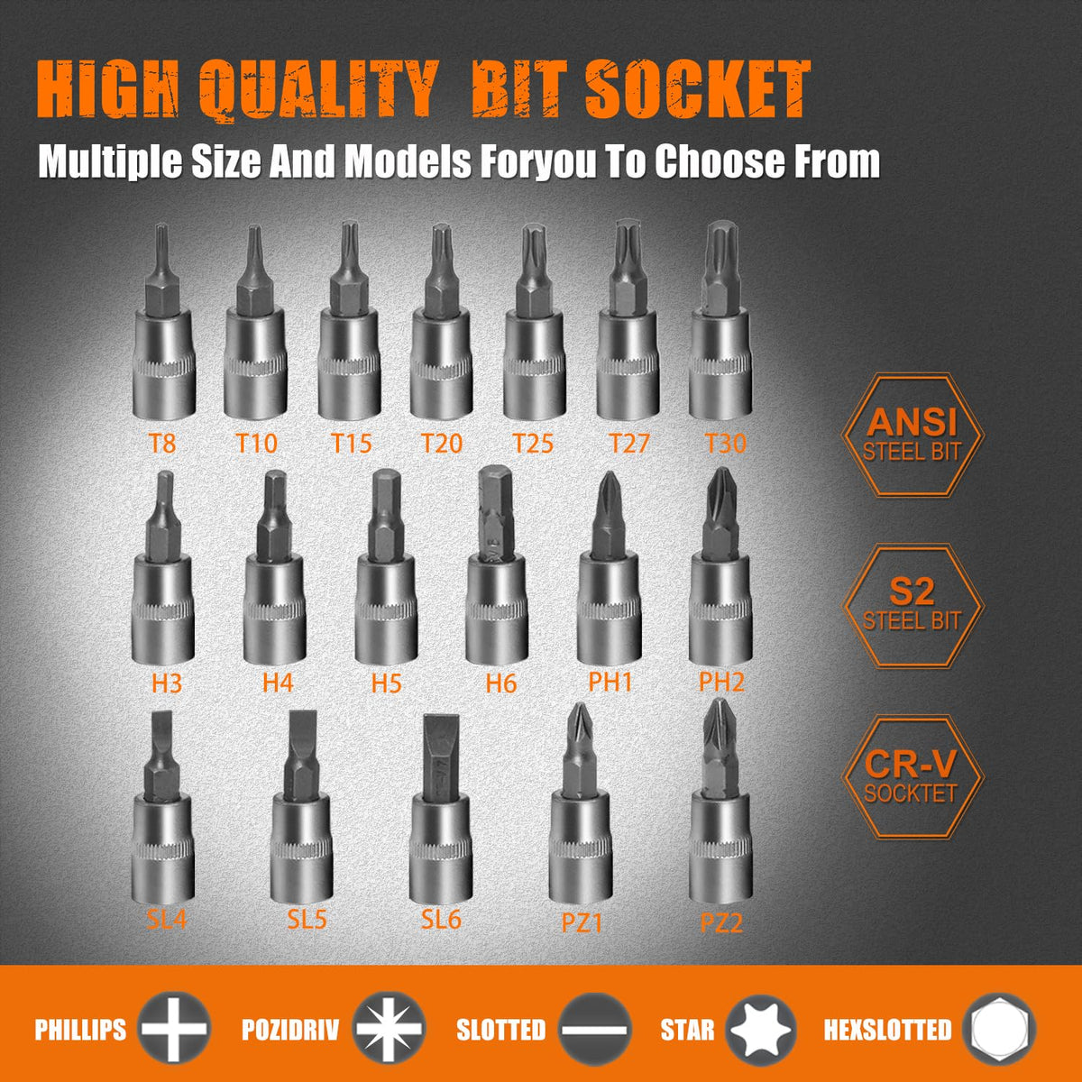 108-Piece 1/4" & 1/2 Metric and Standard Socket Set V82657