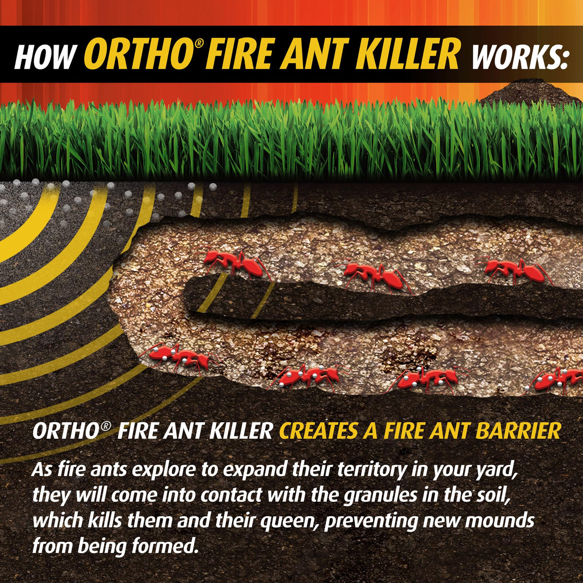 Fire Ant Killer Broadcast Granules 13 lb Q945